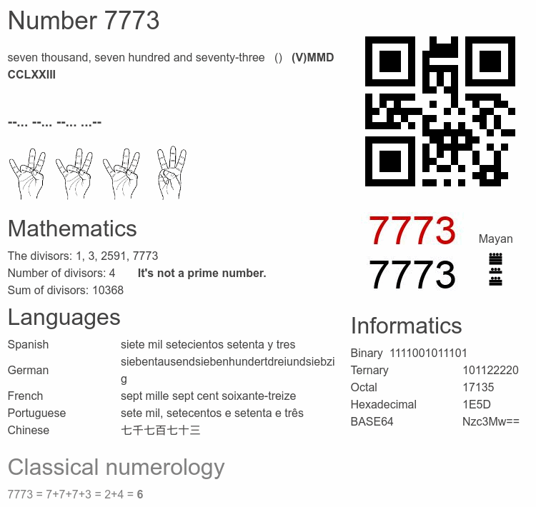 Number 7773 infographic