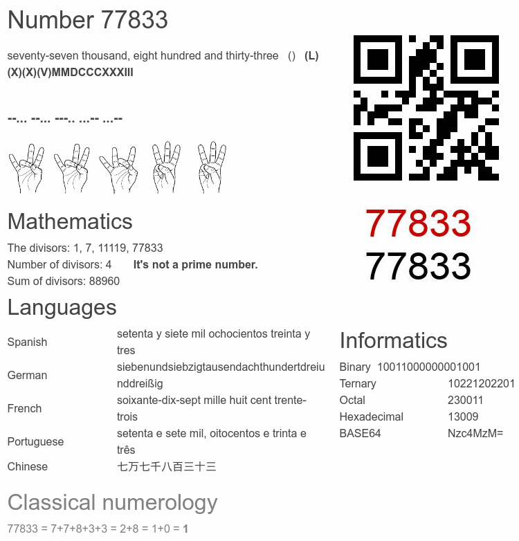 Number 77833 infographic