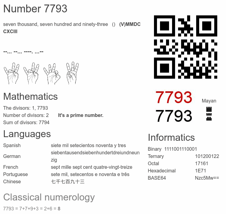 Number 7793 infographic