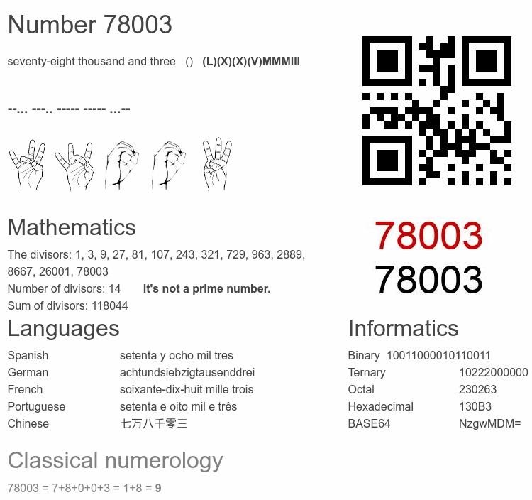 Number 78003 infographic