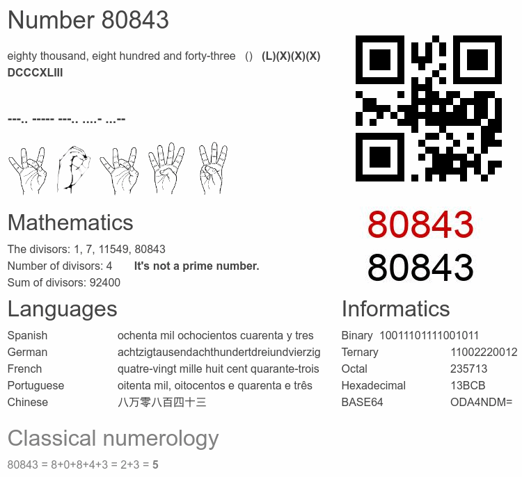 Number 80843 infographic