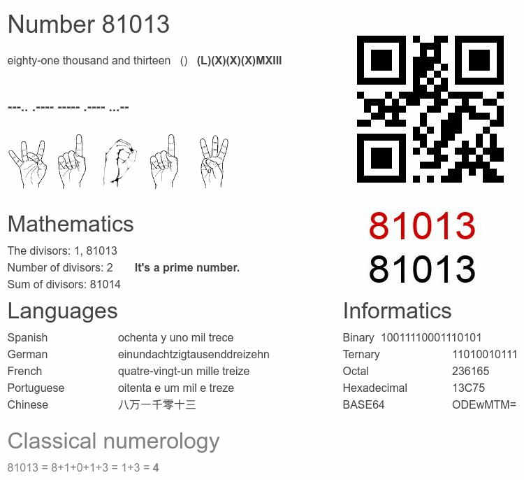 Number 81013 infographic