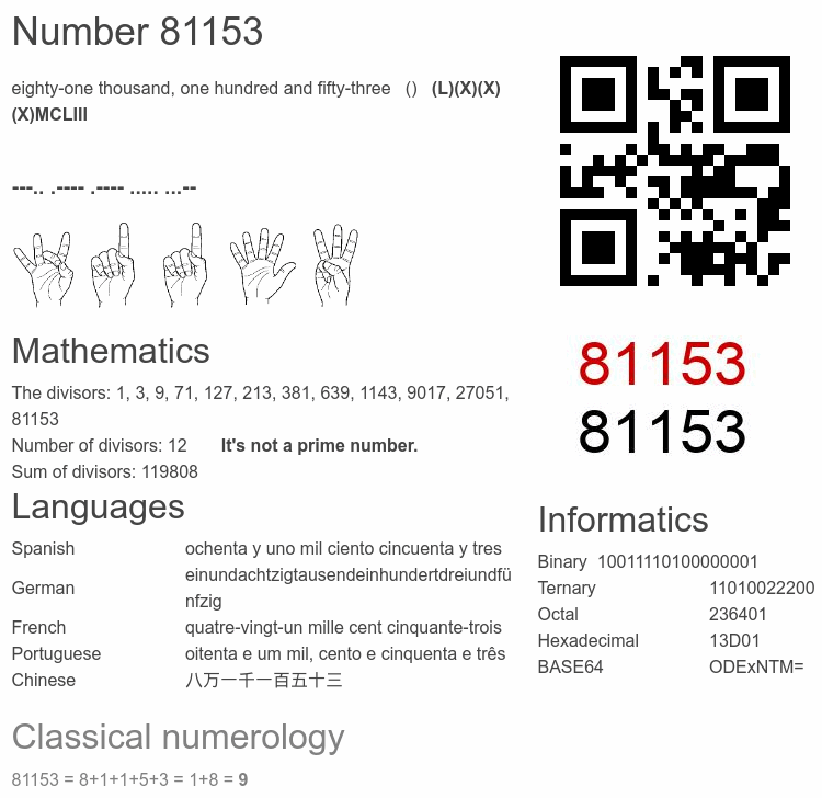 Number 81153 infographic