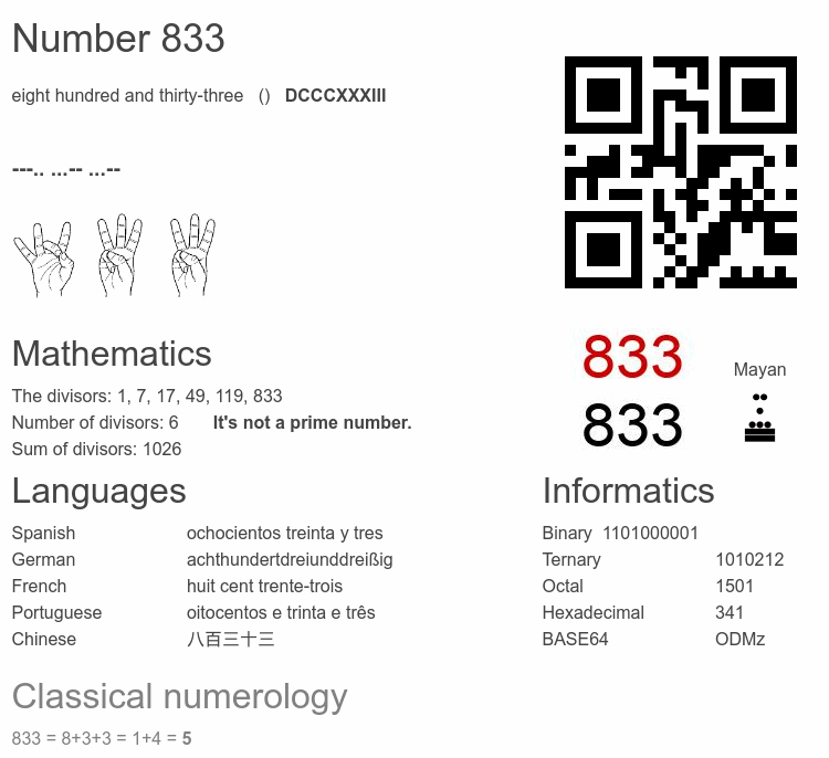 Number 833 infographic