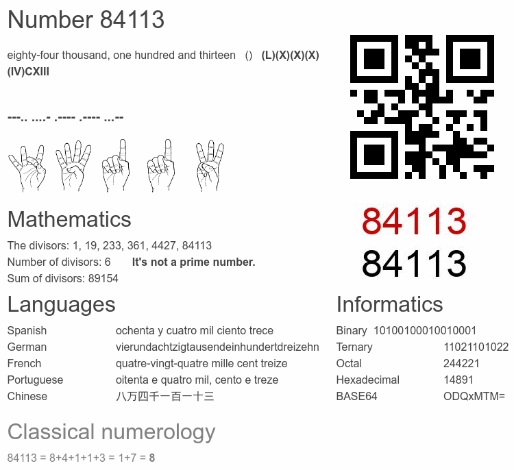 Number 84113 infographic