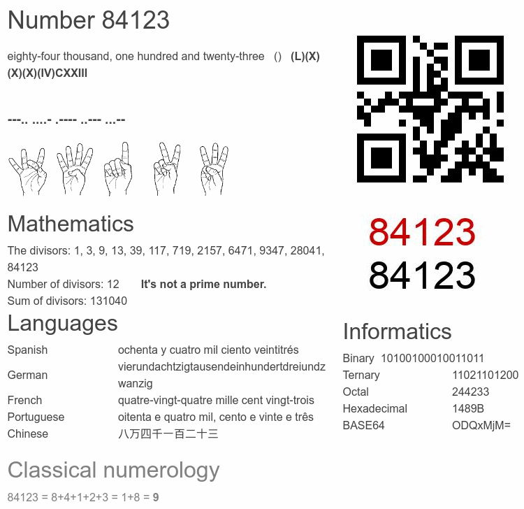 Number 84123 infographic