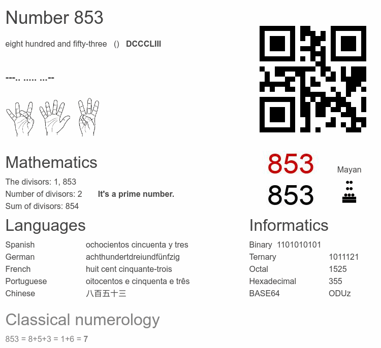 Number 853 infographic
