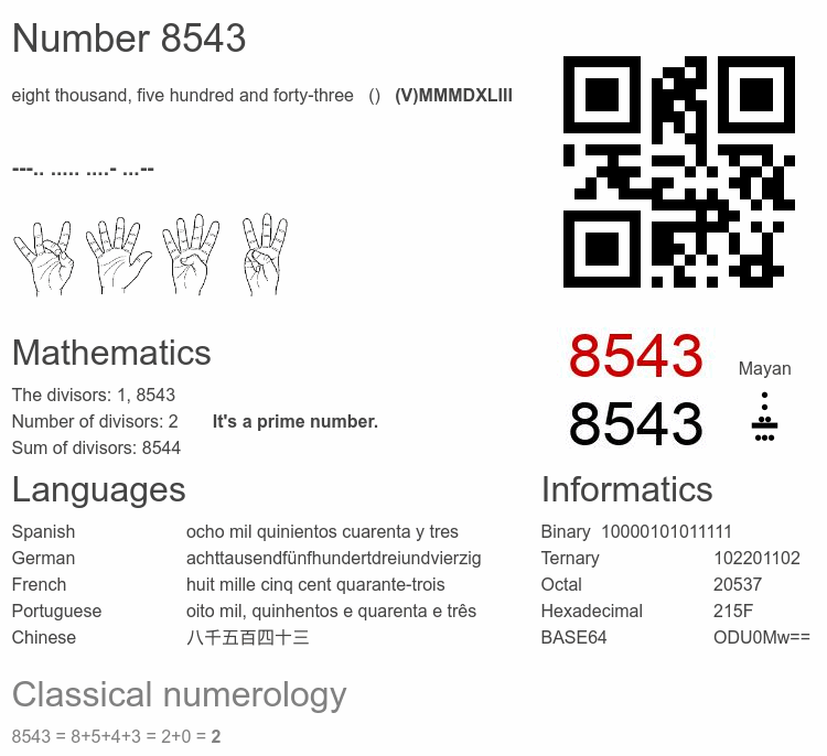 Number 8543 infographic