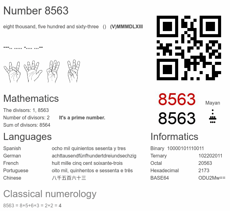Number 8563 infographic