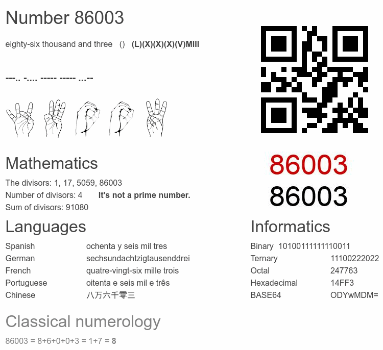Number 86003 infographic