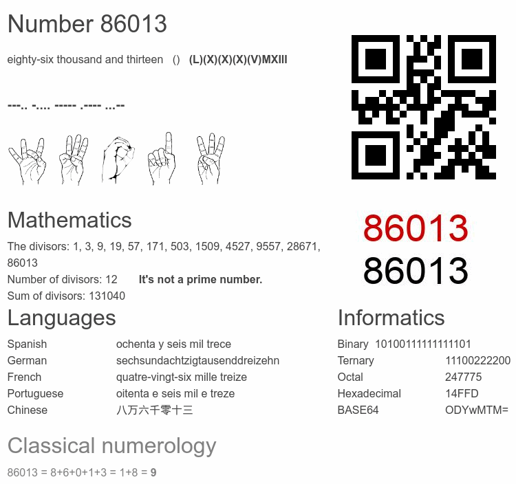 Number 86013 infographic