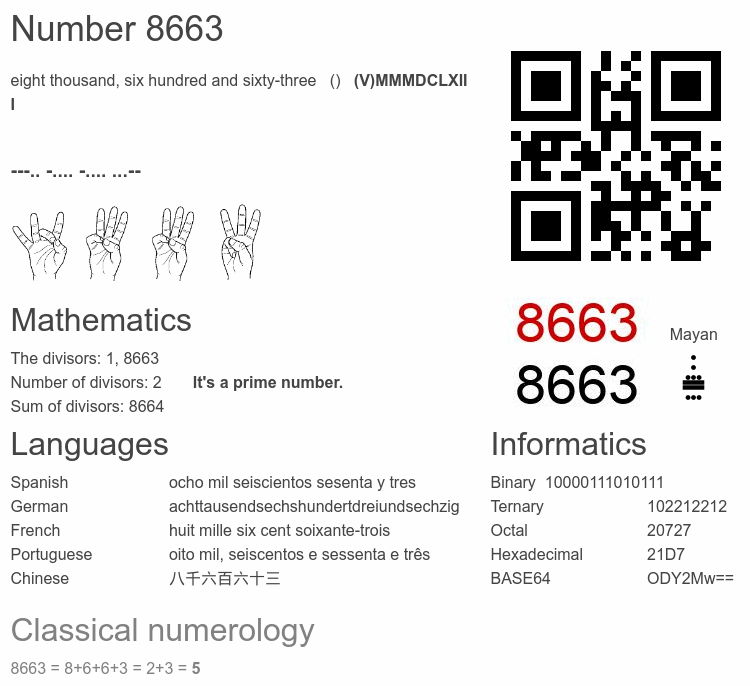 Number 8663 infographic