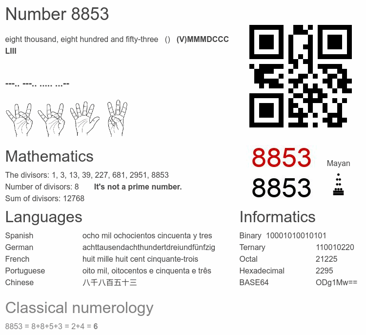 Number 8853 infographic