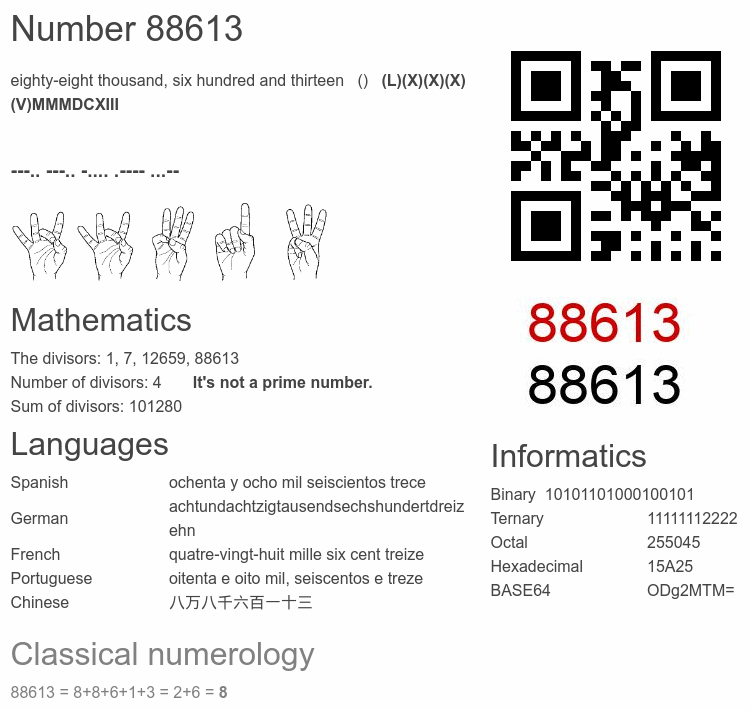 Number 88613 infographic