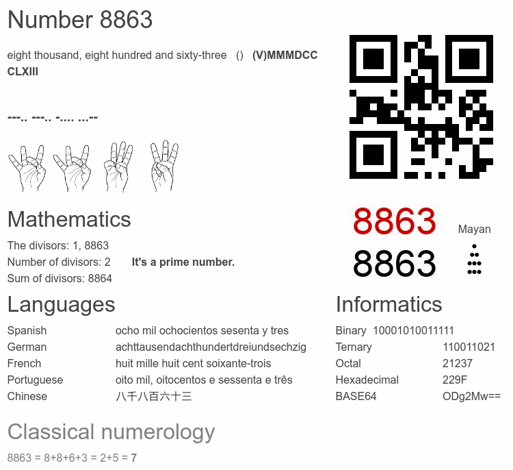 Number 8863 infographic
