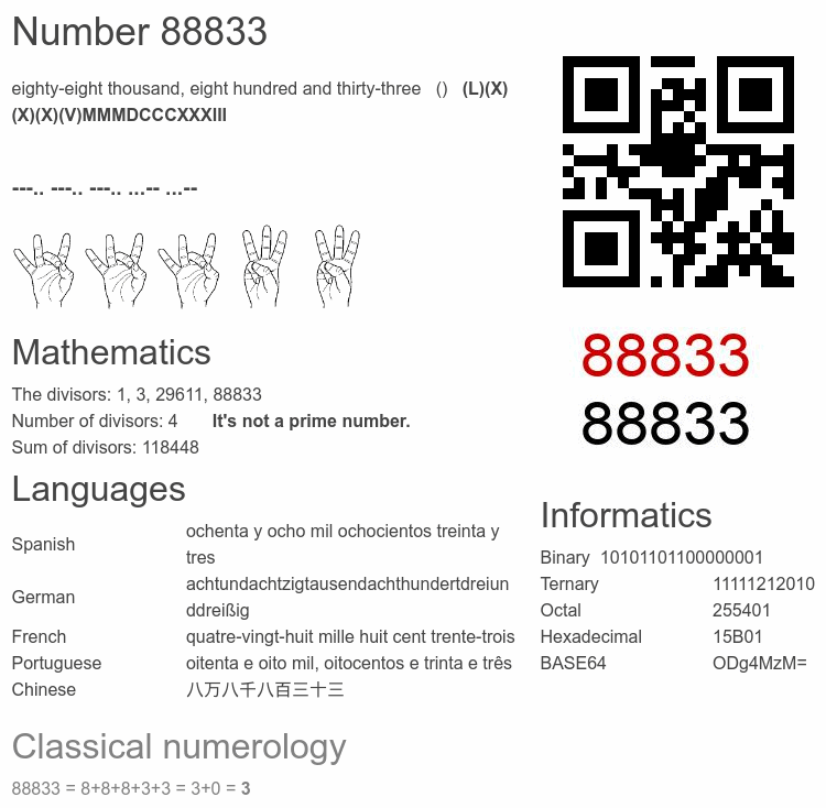 Number 88833 infographic