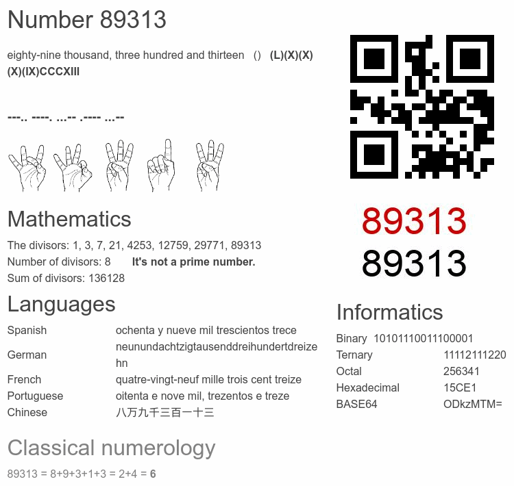 Number 89313 infographic