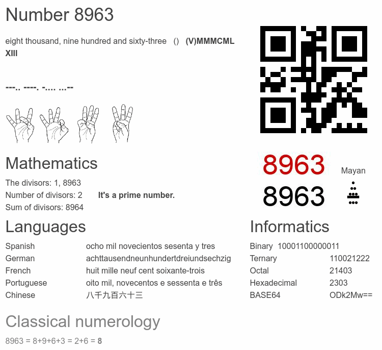 Number 8963 infographic