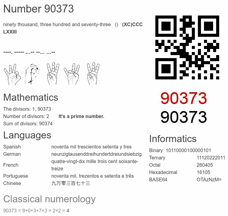 Number 90373 infographic