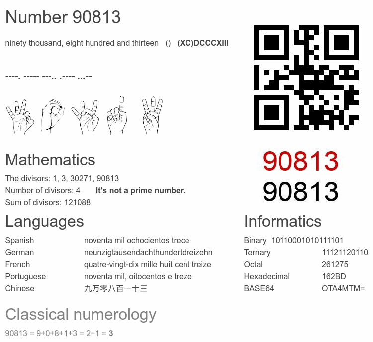 Number 90813 infographic