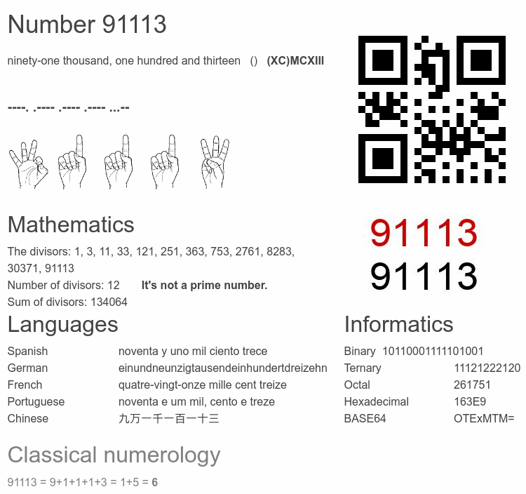 Number 91113 infographic