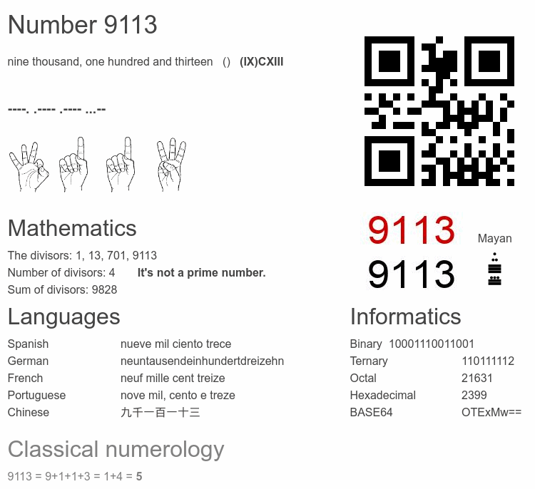 Number 9113 infographic