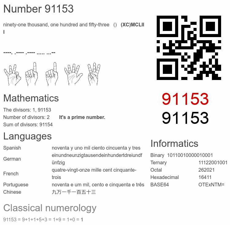 Number 91153 infographic
