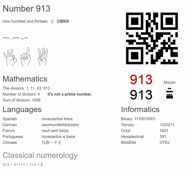 Number 913 infographic