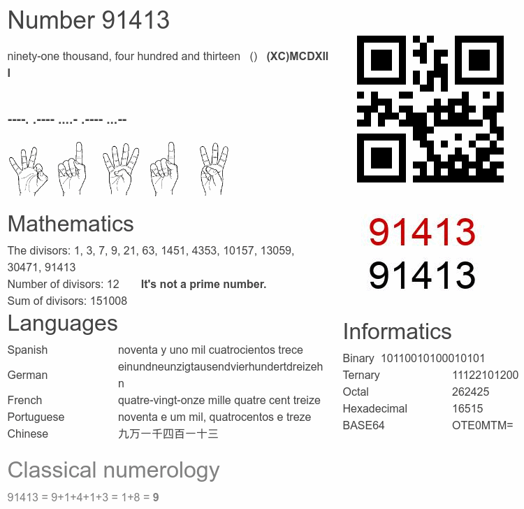 Number 91413 infographic