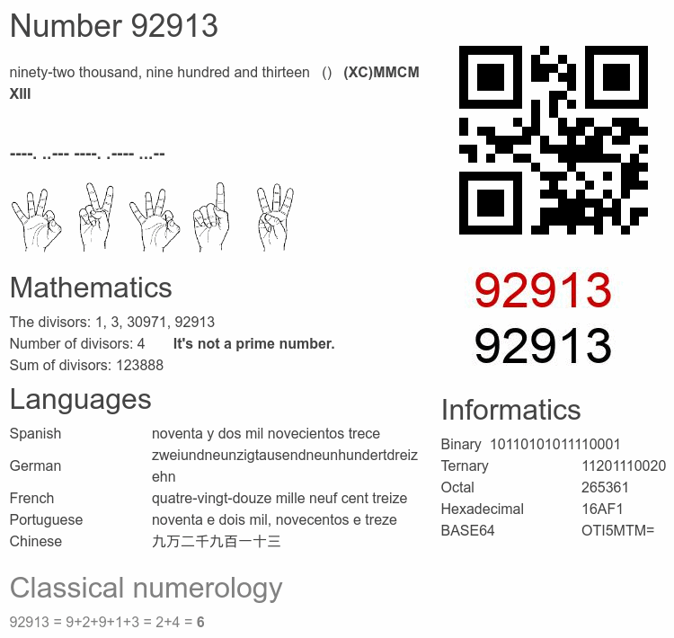 Number 92913 infographic