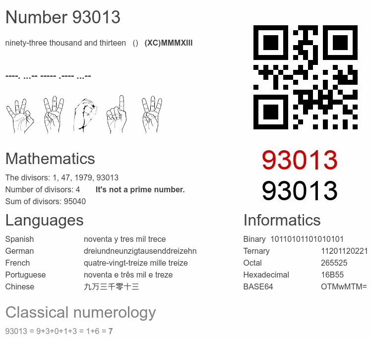 Number 93013 infographic