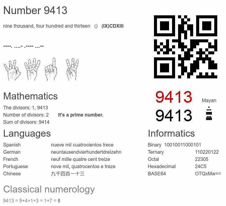 Number 9413 infographic