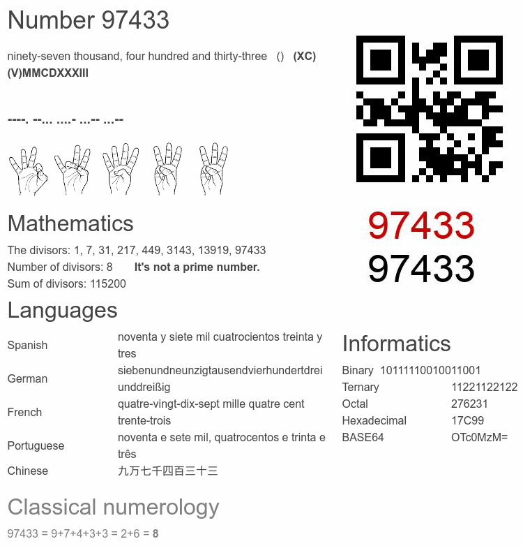 Number 97433 infographic