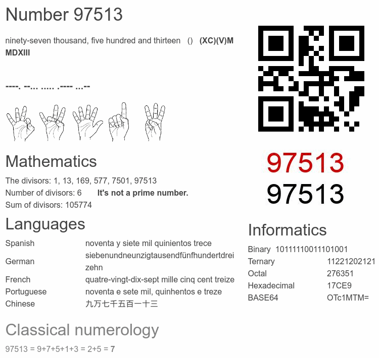 Number 97513 infographic