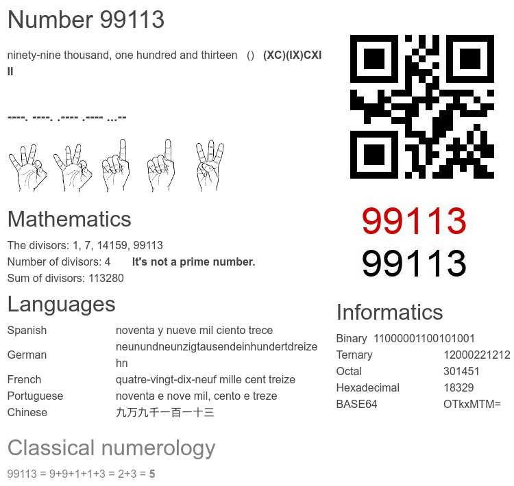 Number 99113 infographic