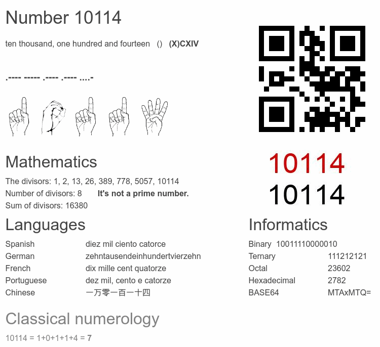 Number 10114 infographic