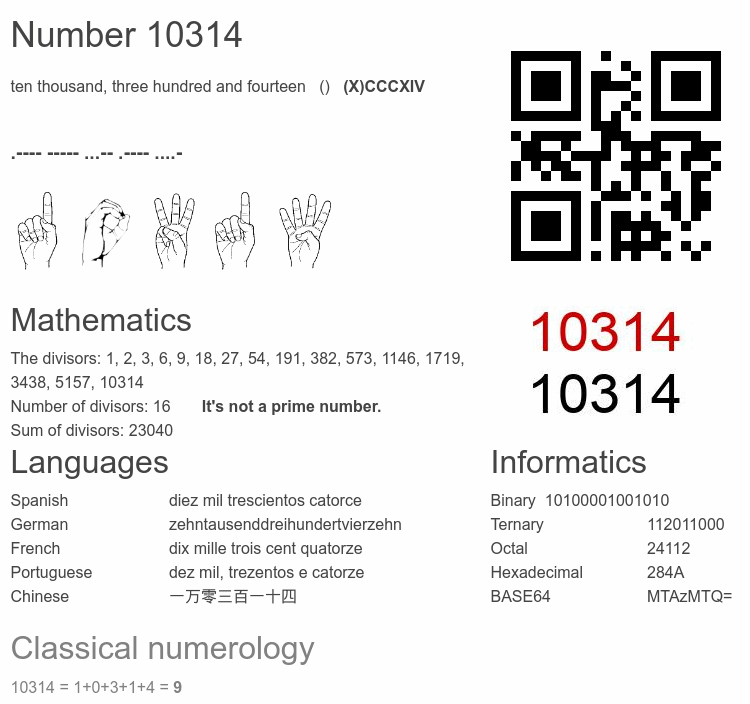 Number 10314 infographic