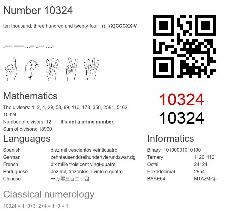 Number 10324 infographic