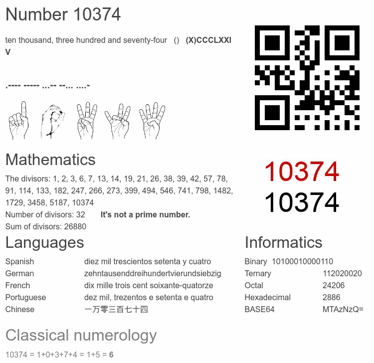 Number 10374 infographic