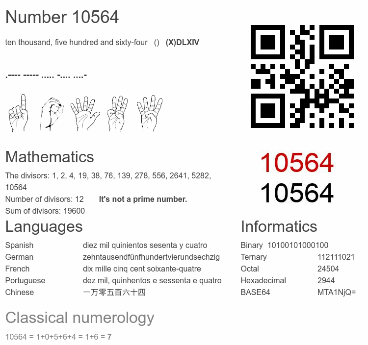 Number 10564 infographic