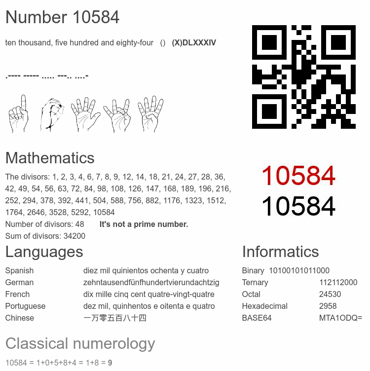 Number 10584 infographic