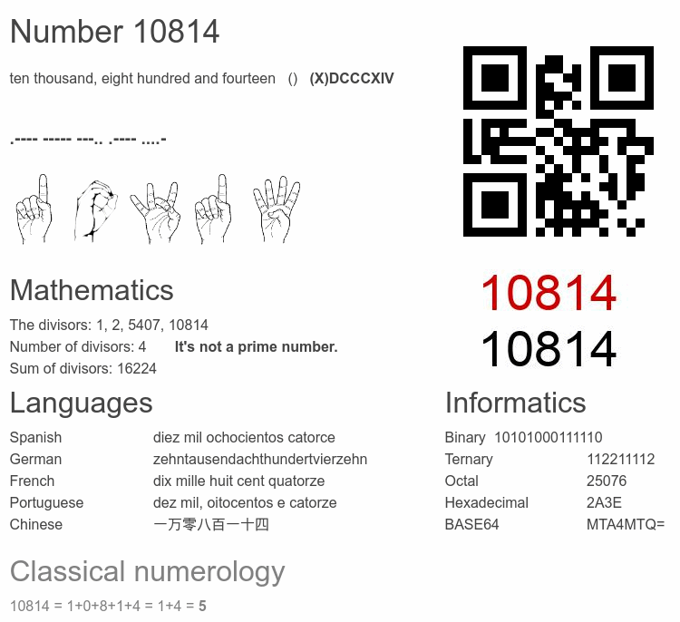 Number 10814 infographic