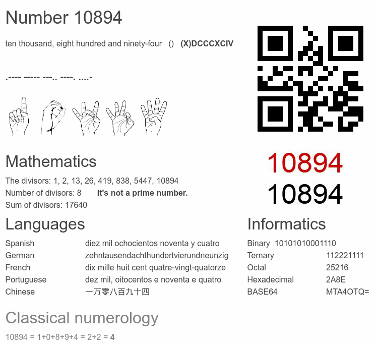Number 10894 infographic