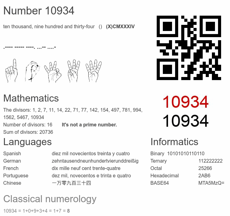Number 10934 infographic