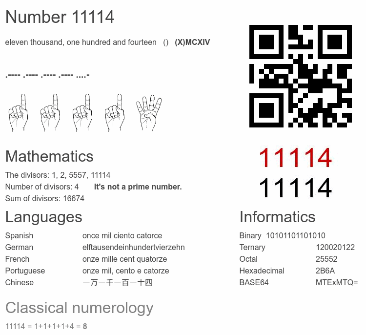 Number 11114 infographic