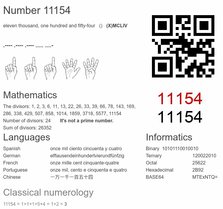 Number 11154 infographic