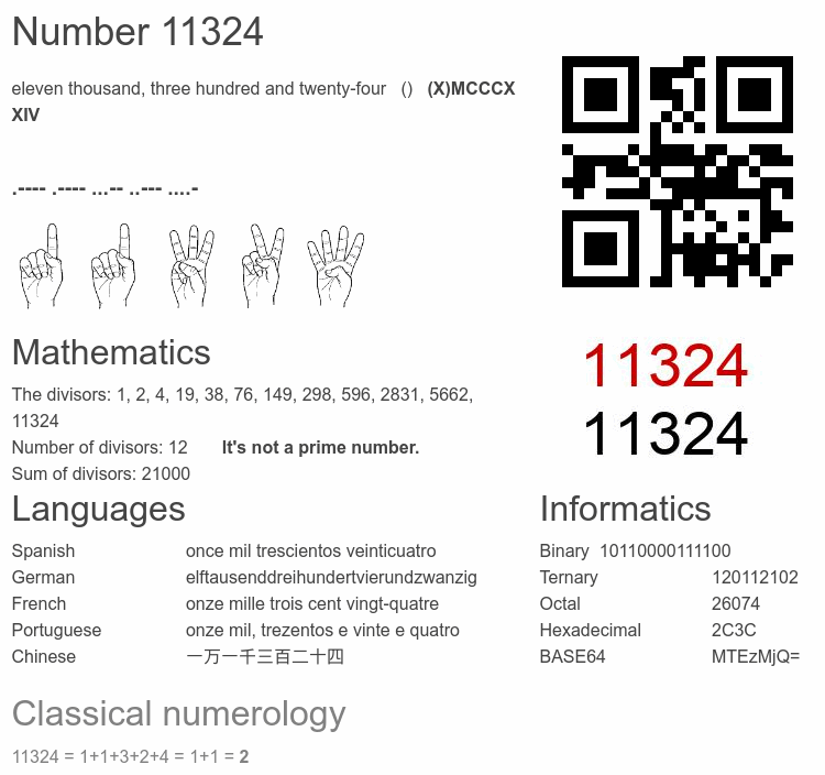 Number 11324 infographic
