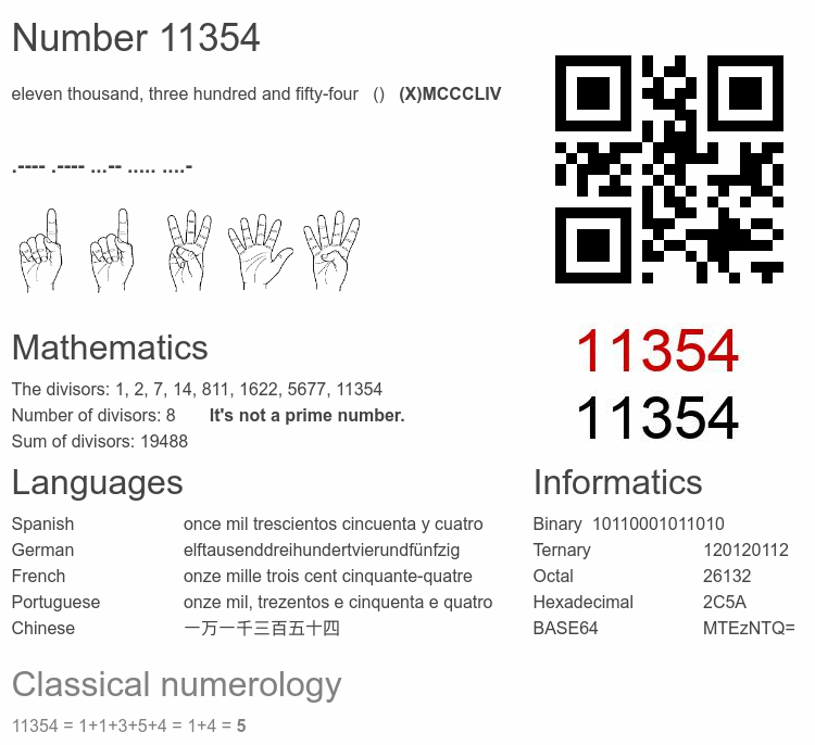Number 11354 infographic