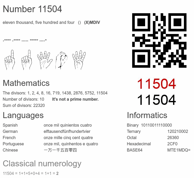 Number 11504 infographic