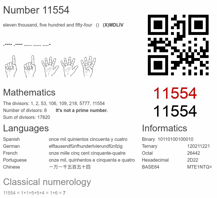 Number 11554 infographic